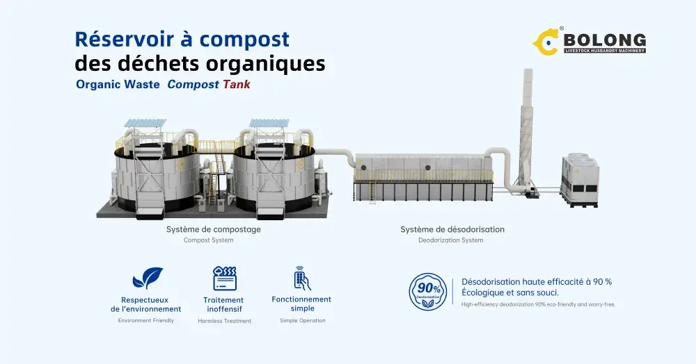 Poultry Composting Machine